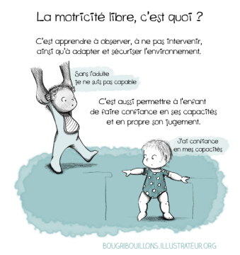La motricité libre cest quoi par Bougribouillons