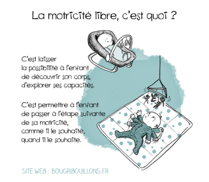 motricite_libre_sol2